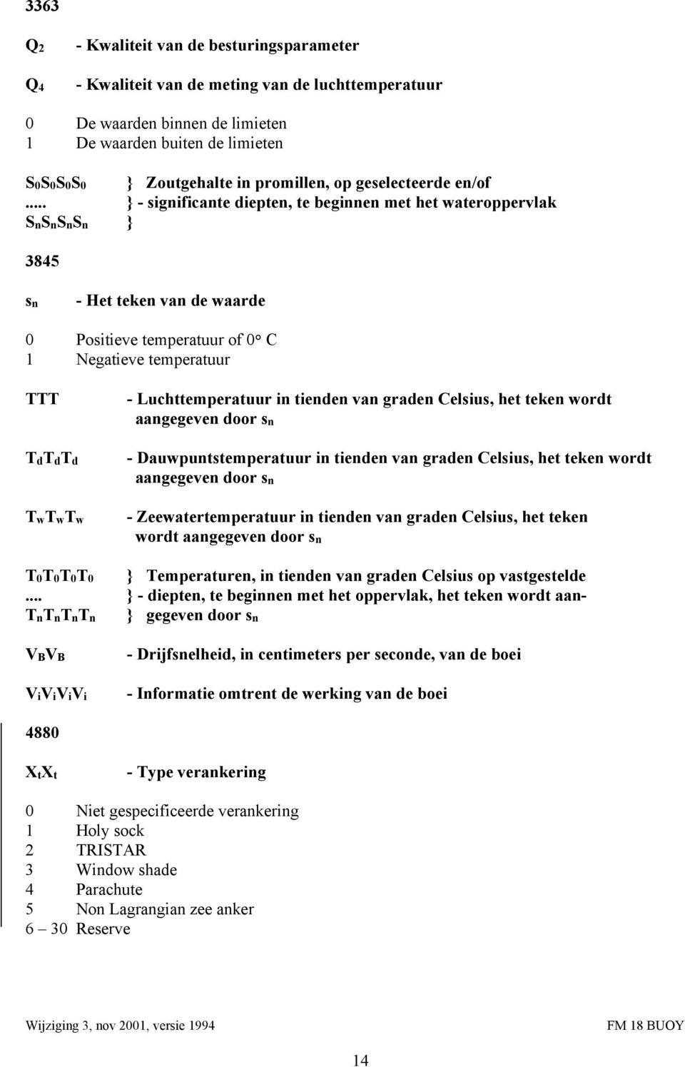 .. } - significante diepten, te beginnen met het wateroppervlak SnSnSnSn } 3845 sn - Het teken van de waarde 0 Positieve temperatuur of 0 C 1 Negatieve temperatuur TTT TdTdTd TwTwTw -