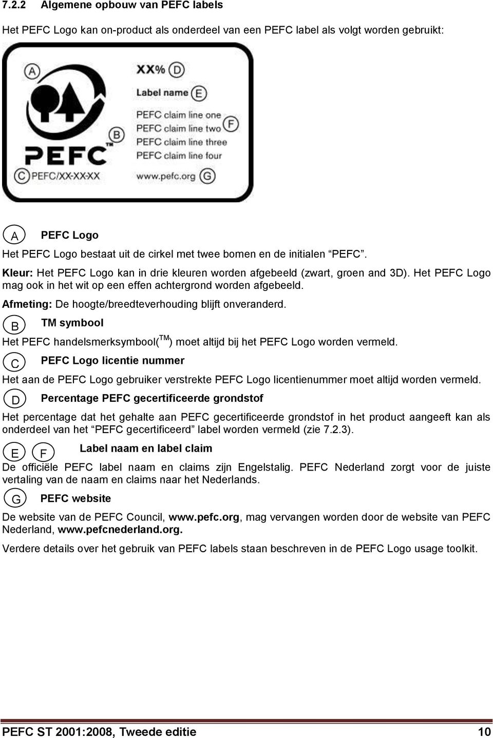 Afmeting: De hoogte/breedteverhouding blijft onveranderd. B TM symbool Het PEFC handelsmerksymbool( TM ) moet altijd bij het PEFC Logo worden vermeld.
