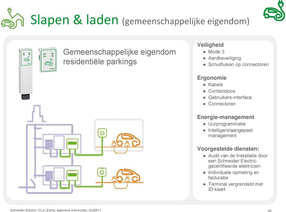 Energie-management Uurprogrammatie Intelligent/aangepast management Voorgestelde diensten: Audit van de Installatie