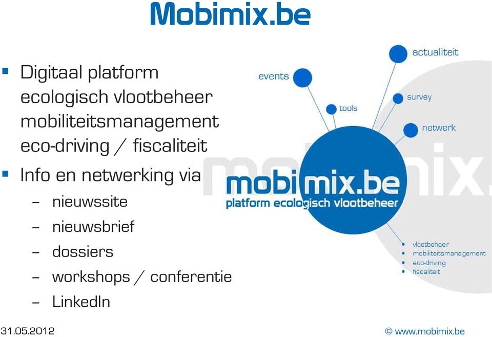 mobiliteitsmanagement eco-driving /