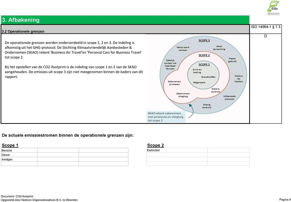 3 D Bij het opstellen van de CO2-footprint is de indeling van scope 1 en 2 van de SKAO aangehouden.