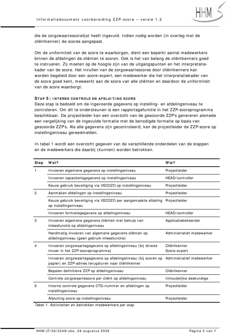 Zij moeten op de hoogte zijn van de uitgangspunten en het interpretatiekader van de score.