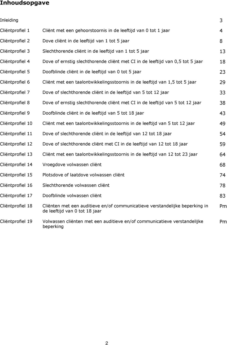 Cliënt met een taalntwikkelingsstrnis in de leeftijd van 1,5 tt 5 jaar 29 Cliëntprfiel 7 Dve f slechthrende cliënt in de leeftijd van 5 tt 12 jaar 33 Cliëntprfiel 8 Dve f ernstig slechthrende cliënt