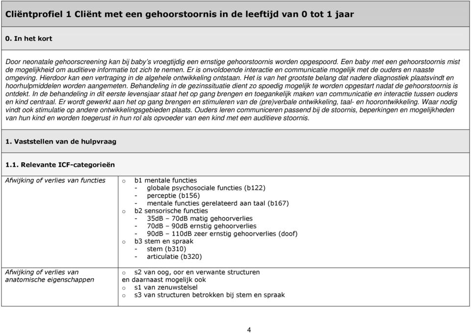 Hierdr kan een vertraging in de algehele ntwikkeling ntstaan. Het is van het grtste belang dat nadere diagnstiek plaatsvindt en hrhulpmiddelen wrden aangemeten.