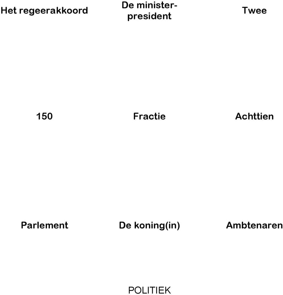 150 Fractie Achttien