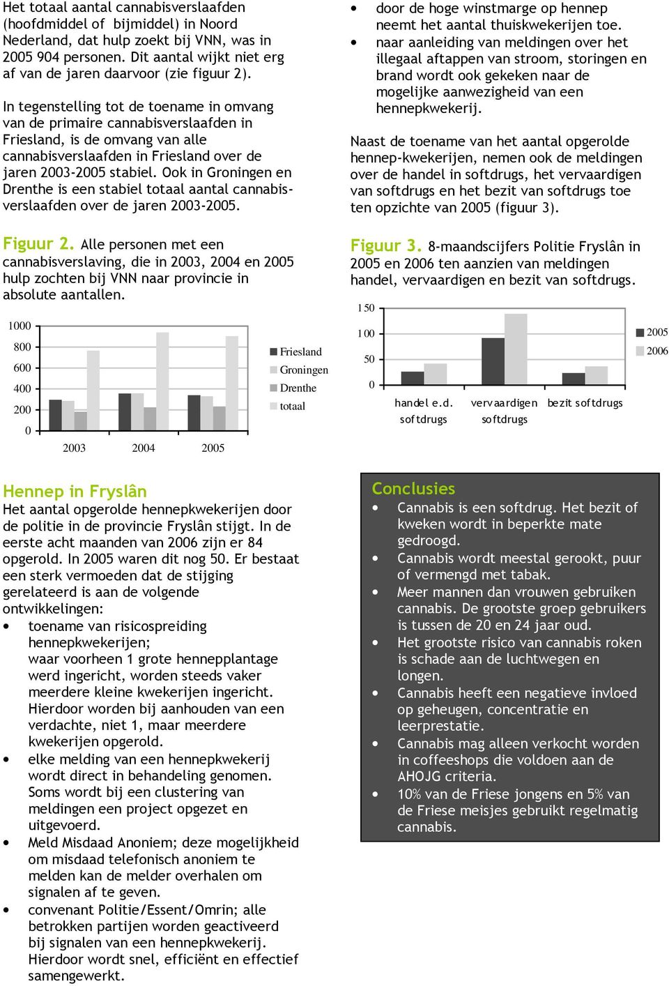 Ook in Groningen en Drenthe is een stabiel totaal aantal cannabisverslaafden over de jaren 23-25. door de hoge winstmarge op hennep neemt het aantal thuiskwekerijen toe.