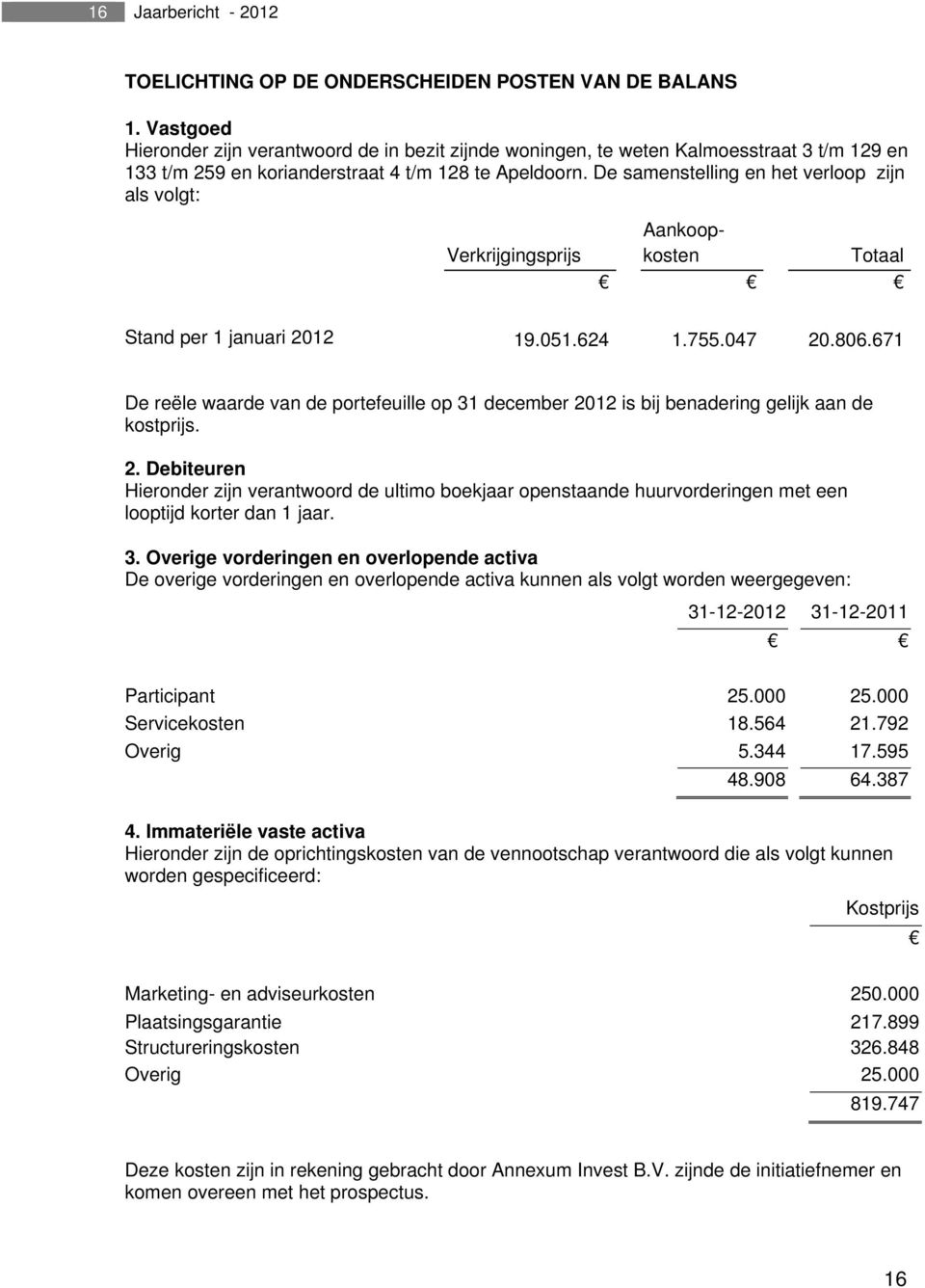 De samenstelling en het verloop zijn als volgt: Verkrijgingsprijs Aankoopkosten Totaal Stand per 1 januari 2012 19.051.624 1.755.047 20.806.