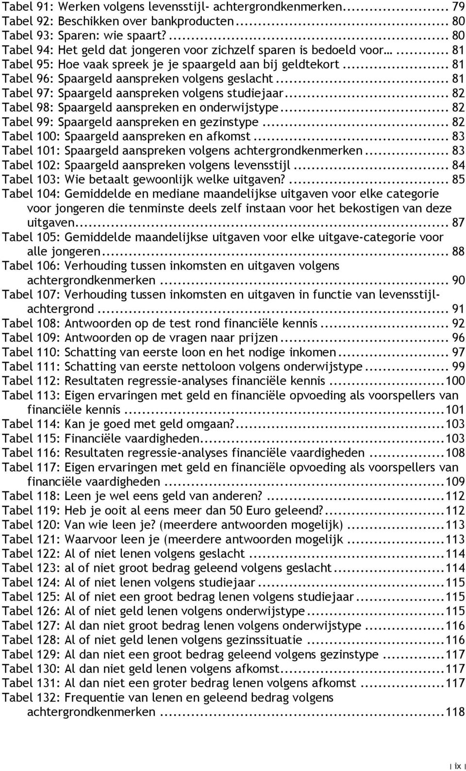 .. 81 Tabel 97: Spaargeld aanspreken volgens studiejaar... 82 Tabel 98: Spaargeld aanspreken en onderwijstype... 82 Tabel 99: Spaargeld aanspreken en gezinstype.