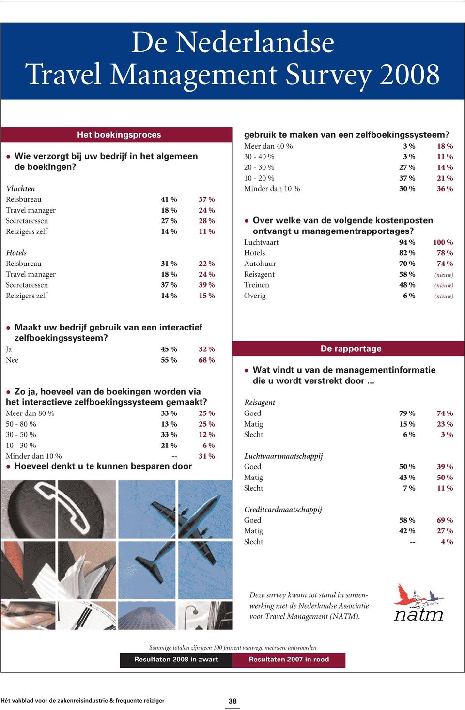 % 15 % gebruik te maken van een zelfboekingssysteem?