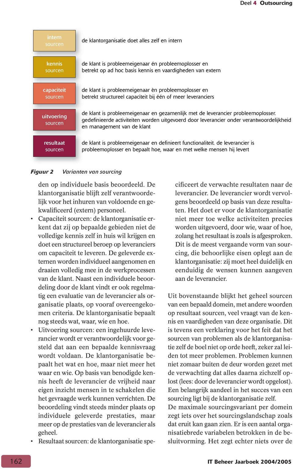 probleemeigenaar en gezamenlijk met de leverancier probleemoplosser.