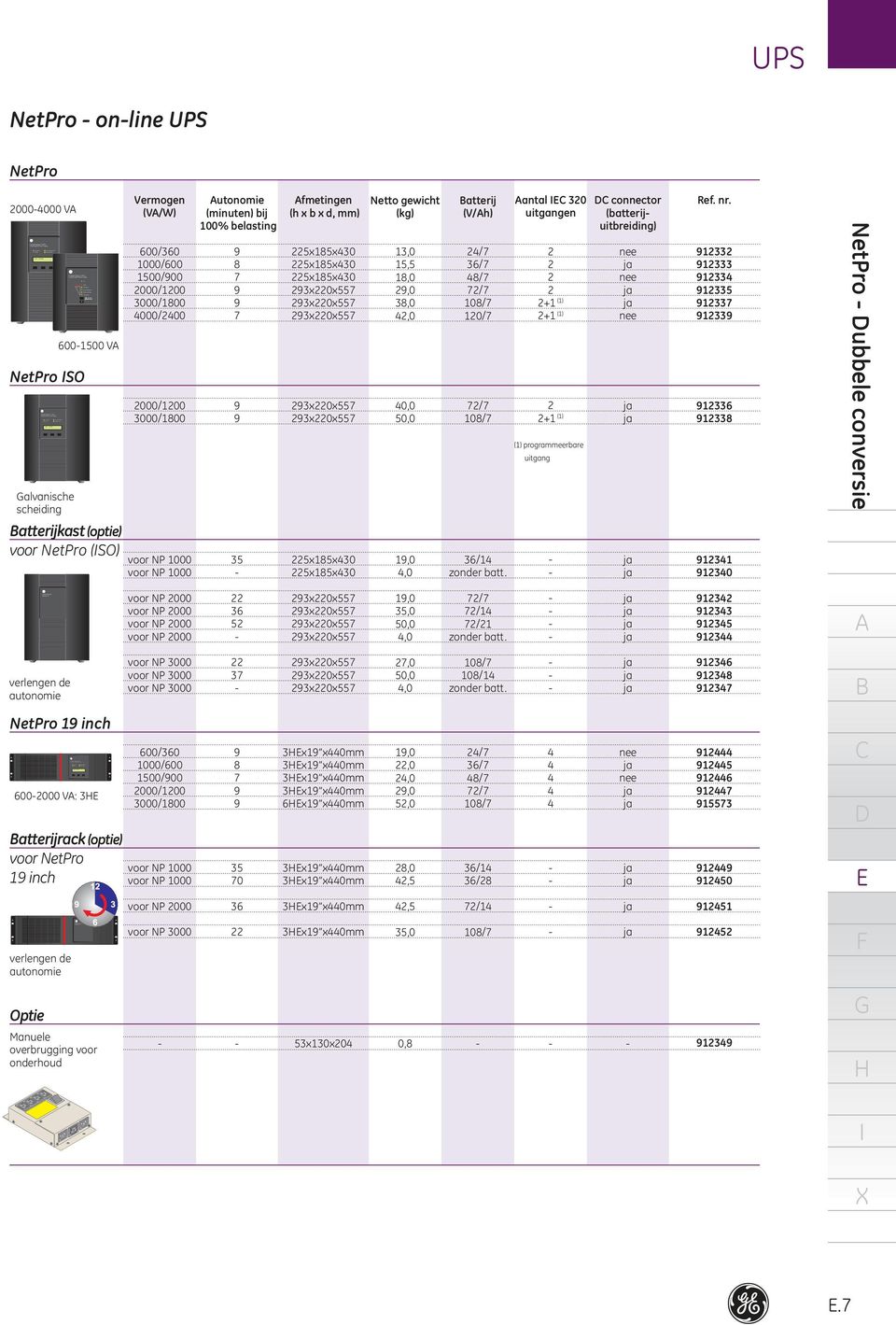 shutdown replace battery on battery igital nergy NetPro Uninterruptible Power Supply operation progr.