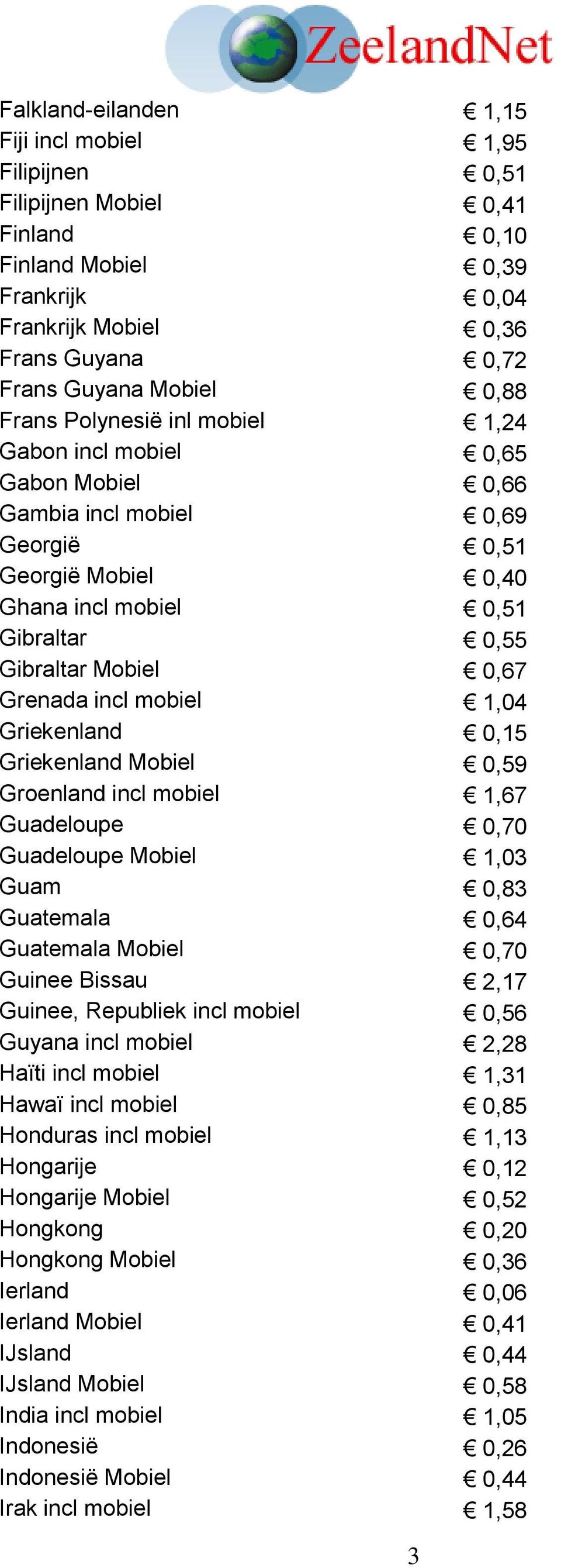 incl mobiel 1,04 Griekenland 0,15 Griekenland Mobiel 0,59 Groenland incl mobiel 1,67 Guadeloupe 0,70 Guadeloupe Mobiel 1,03 Guam 0,83 Guatemala 0,64 Guatemala Mobiel 0,70 Guinee Bissau 2,17 Guinee,