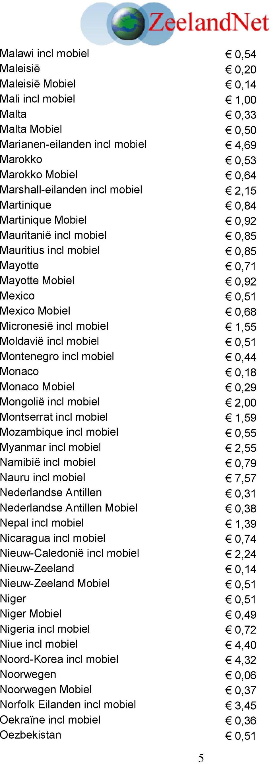 1,55 Moldavië incl mobiel 0,51 Montenegro incl mobiel 0,44 Monaco 0,18 Monaco Mobiel 0,29 Mongolië incl mobiel 2,00 Montserrat incl mobiel 1,59 Mozambique incl mobiel 0,55 Myanmar incl mobiel 2,55