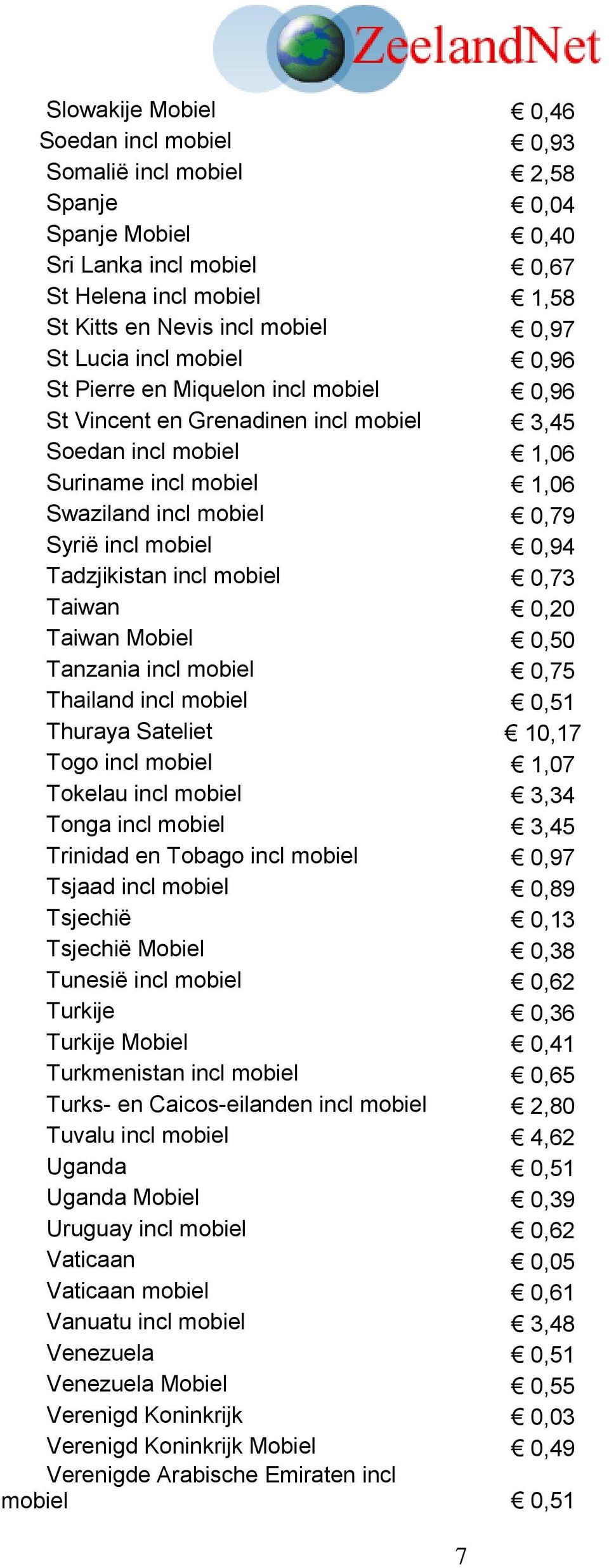 Tadzjikistan incl mobiel 0,73 Taiwan 0,20 Taiwan Mobiel 0,50 Tanzania incl mobiel 0,75 Thailand incl mobiel 0,51 Thuraya Sateliet 10,17 Togo incl mobiel 1,07 Tokelau incl mobiel 3,34 Tonga incl