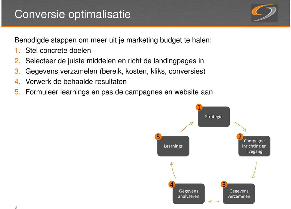 verzamelen (bereik, kosten, kliks, conversies) 4. Verwerk de behaalde resultaten 5.