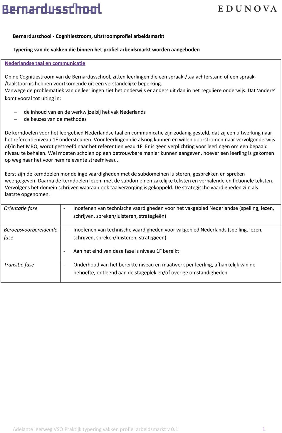 Vanwege de problematiek van de leerlingen ziet het onderwijs er anders uit dan in het reguliere onderwijs.