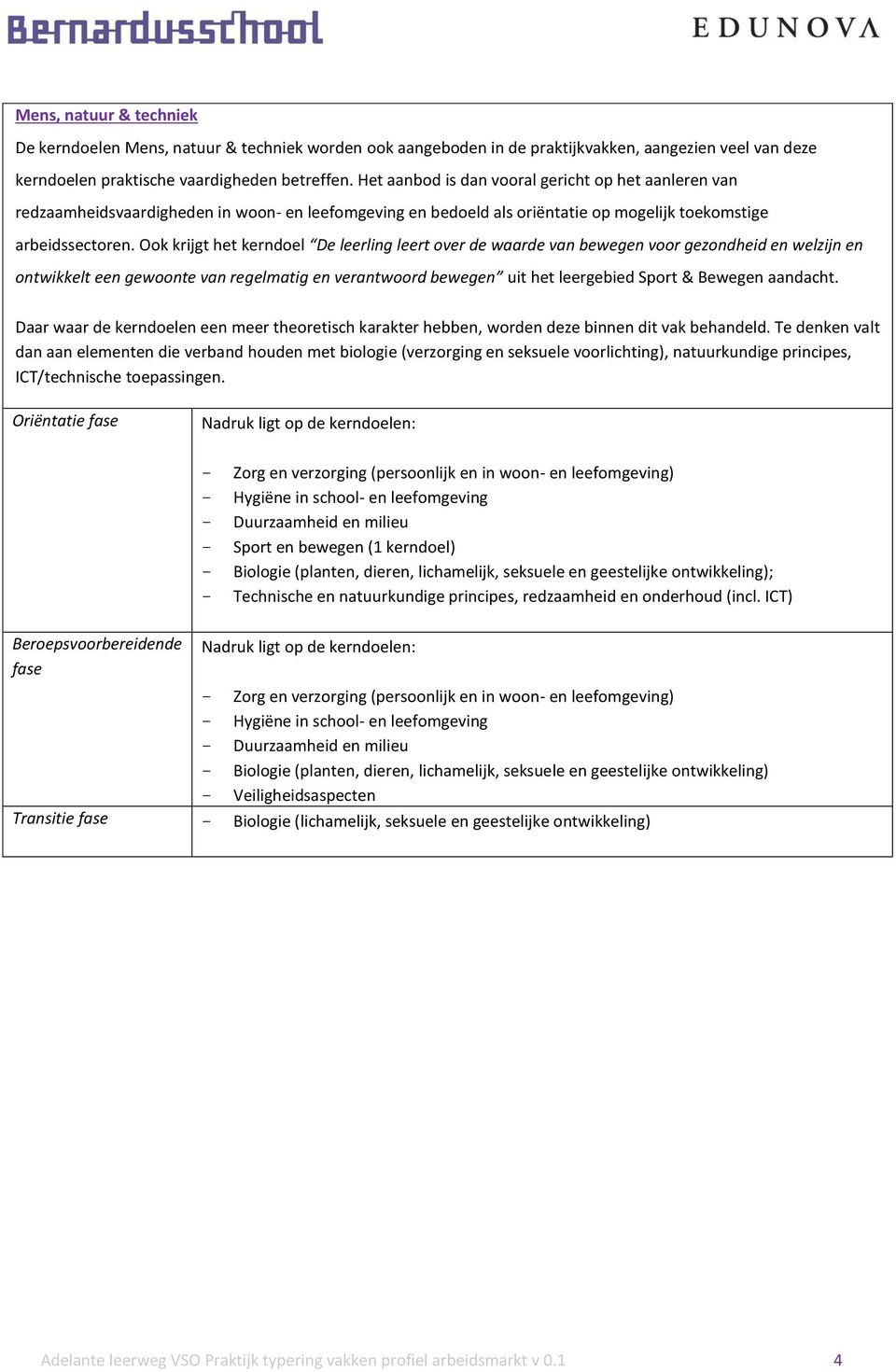 Ook krijgt het kerndoel De leerling leert over de waarde van bewegen voor gezondheid en welzijn en ontwikkelt een gewoonte van regelmatig en verantwoord bewegen uit het leergebied Sport & Bewegen