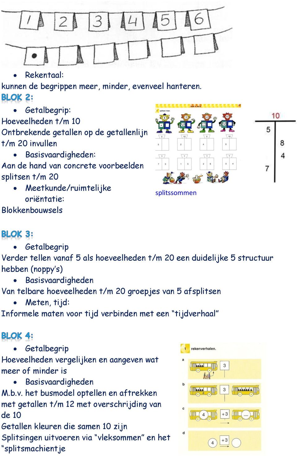 Blokkenbouwsels splitssommen Getalbegrip Verder tellen vanaf 5 als hoeveelheden t/m 20 een duidelijke 5 structuur hebben (noppy s) Basisvaardigheden Van telbare hoeveelheden t/m 20 groepjes van 5