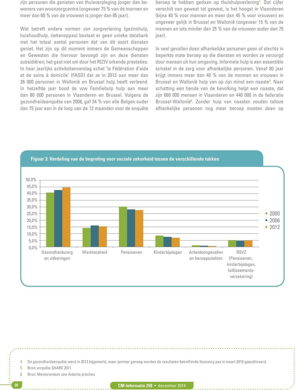 Het zijn op dit moment immers de Gemeenschappen en Gewesten die hiervoor bevoegd zijn en deze diensten subsidiëren; het gaat niet om door het RIZIV erkende prestaties.