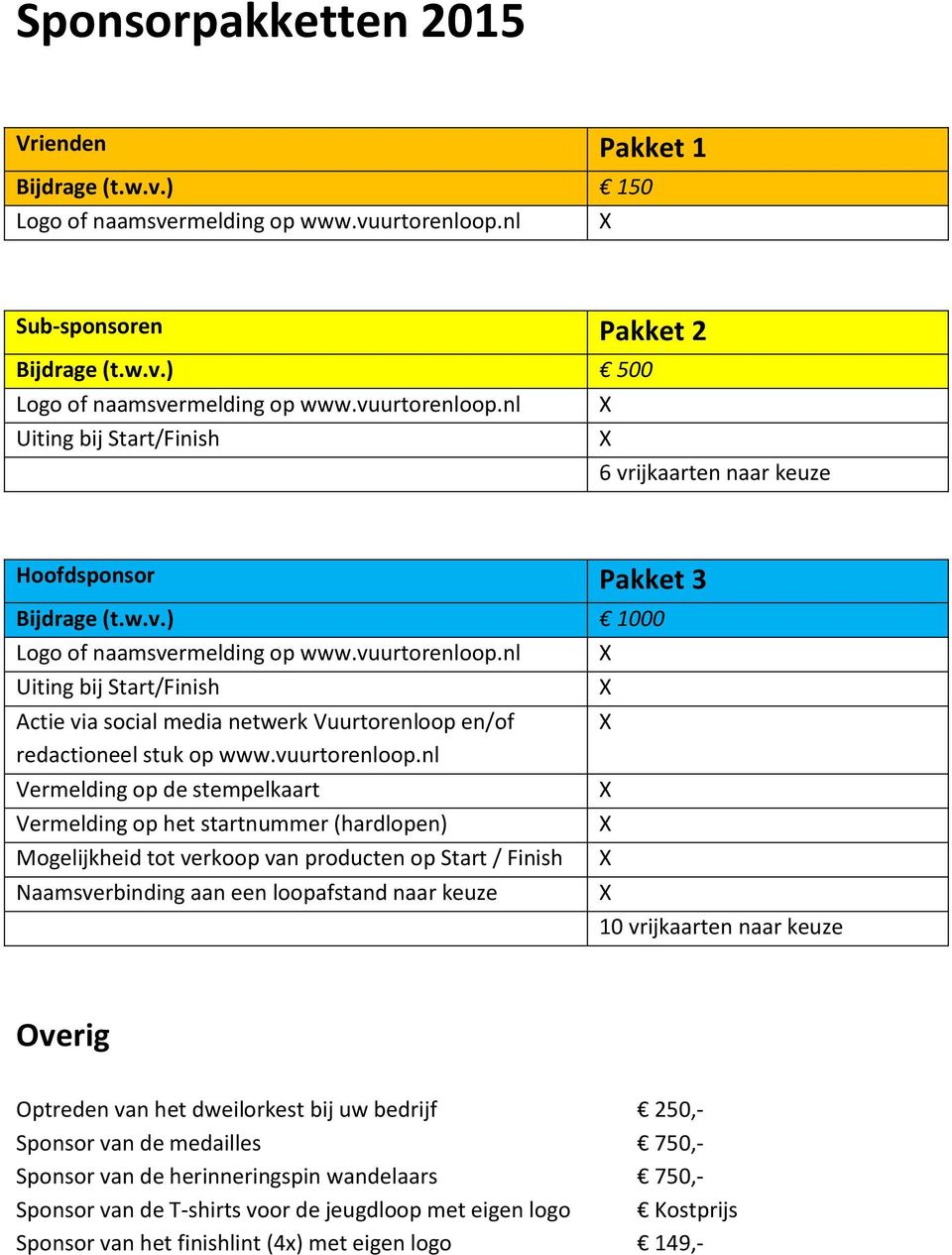 nl Uiting bij Start/Finish Actie via social media netwerk Vuurtorenloop en/of redactioneel stuk op www.vuurtorenloop.