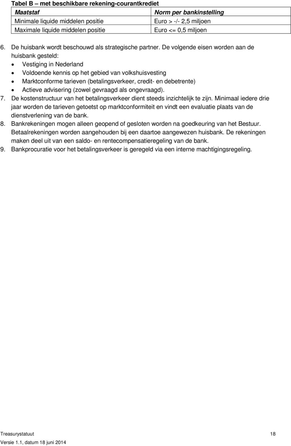 De volgende eisen worden aan de huisbank gesteld: Vestiging in Nederland Voldoende kennis op het gebied van volkshuisvesting Marktconforme tarieven (betalingsverkeer, credit- en debetrente) Actieve