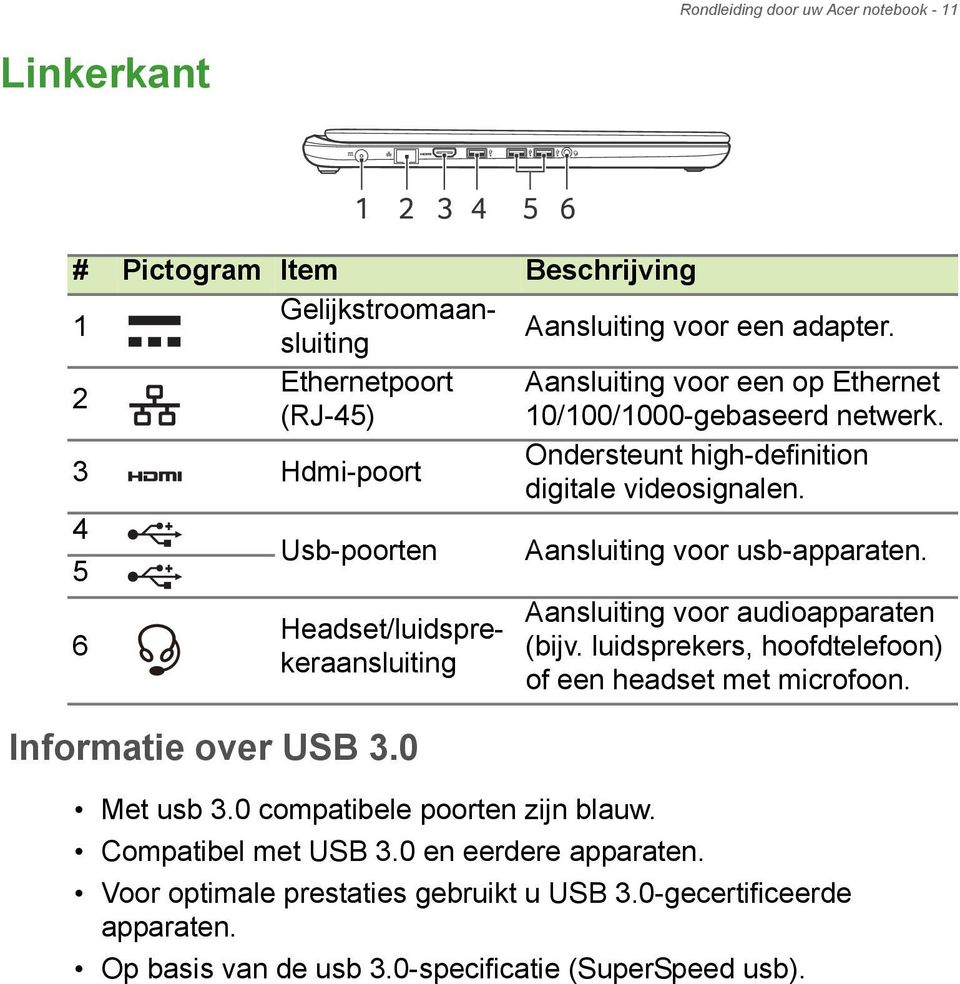 4 5 Usb-poorten Aansluiting voor usb-apparaten. Headset/luidsprekeraansluiting Informatie over USB 3.0 Aansluiting voor audioapparaten (bijv.