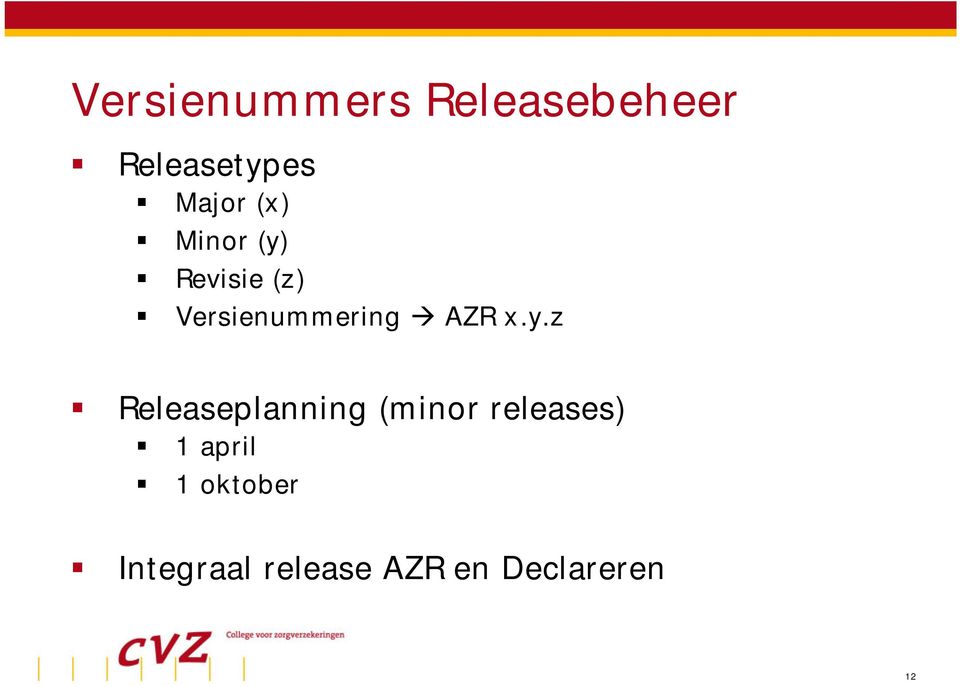 x.y.z Releaseplanning (minor releases) 1 april