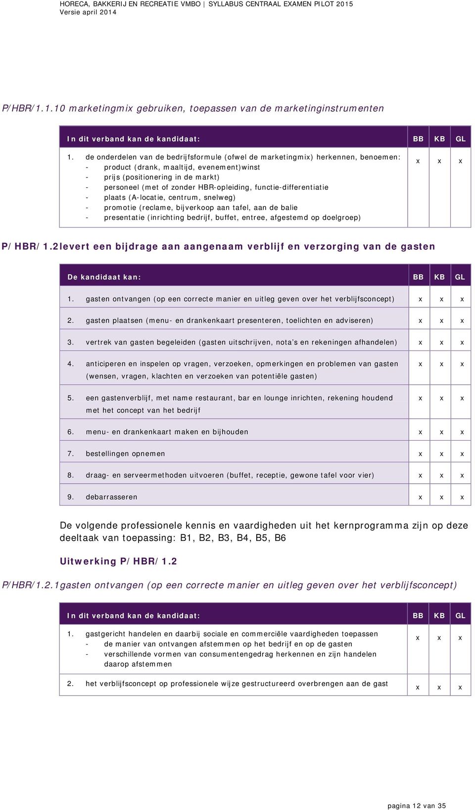 HBR-opleiding, functie-differentiatie - plaats (A-locatie, centrum, snelweg) - promotie (reclame, bijverkoop aan tafel, aan de balie - presentatie (inrichting bedrijf, buffet, entree, afgestemd op