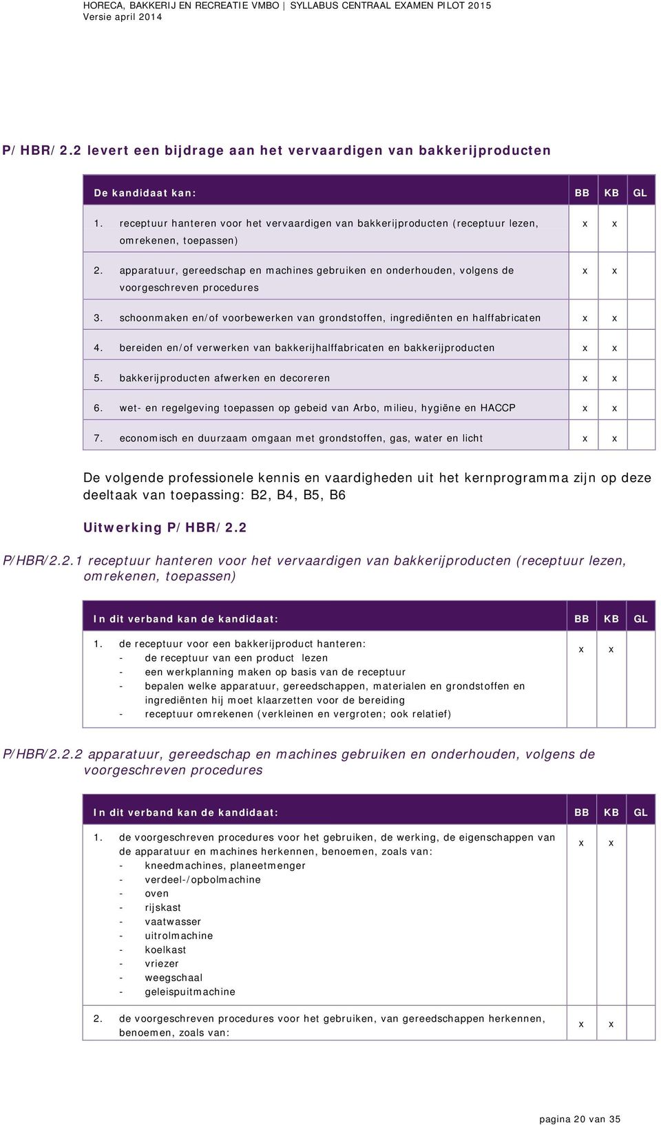 apparatuur, gereedschap en machines gebruiken en onderhouden, volgens de voorgeschreven procedures 3. schoonmaken en/of voorbewerken van grondstoffen, ingrediënten en halffabricaten 4.