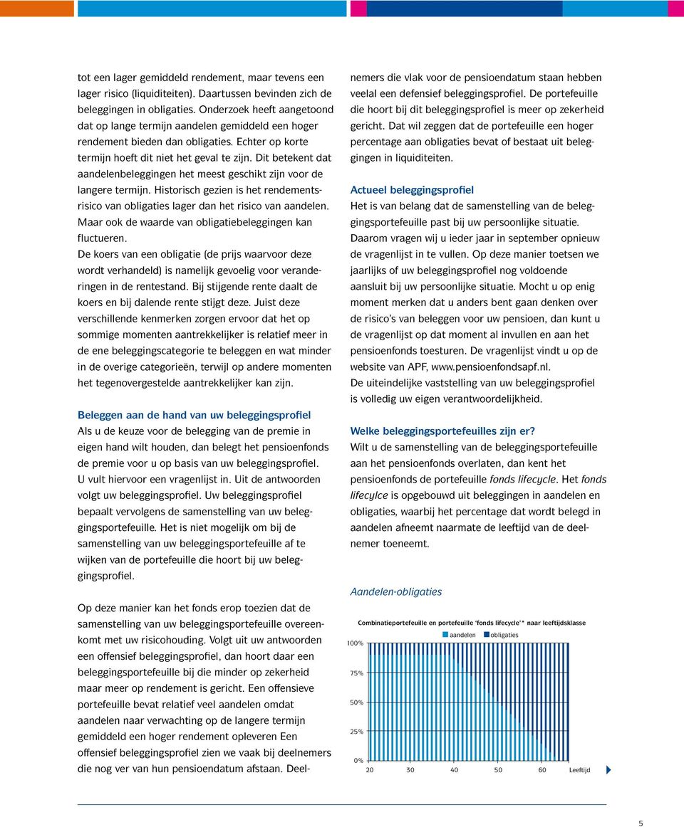 Dit betekent dat aandelenbeleggingen het meest geschikt zijn voor de langere termijn. Historisch gezien is het rendementsrisico van obligaties lager dan het risico van aandelen.