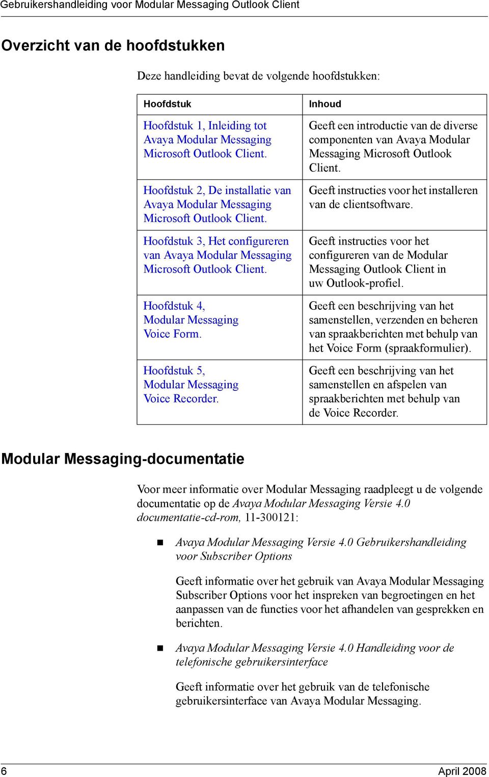 Hoofdstuk 4, Modular Messaging Voice Form. Hoofdstuk 5, Modular Messaging Voice Recorder. Inhoud Geeft een introductie van de diverse componenten van Avaya Modular Messaging Microsoft Outlook Client.