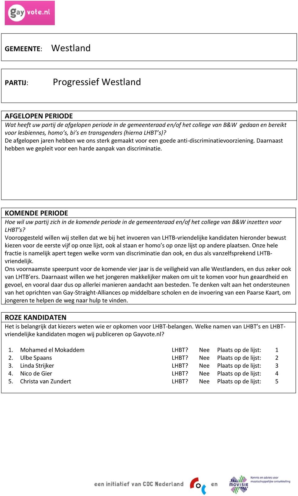 KOMENDE PERIODE Hoe wil uw partij zich in de komende periode in de gemeenteraad en/of het college van B&W inzetten voor LHBT s?