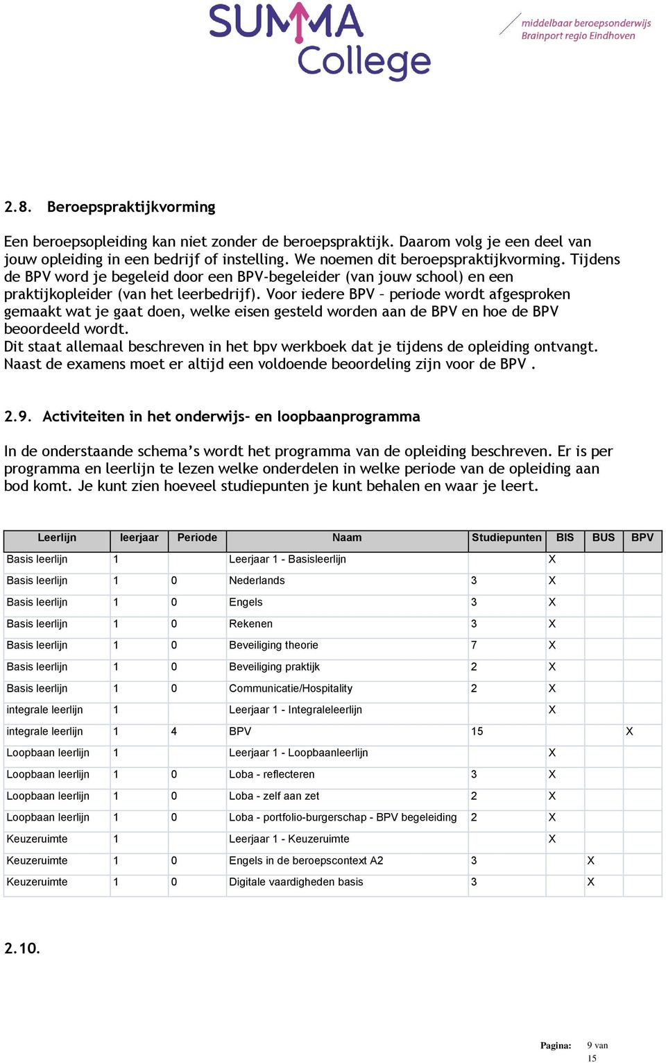 Voor iedere BPV periode wordt afgesproken gemaakt wat je gaat doen, welke eisen gesteld worden aan de BPV en hoe de BPV beoordeeld wordt.