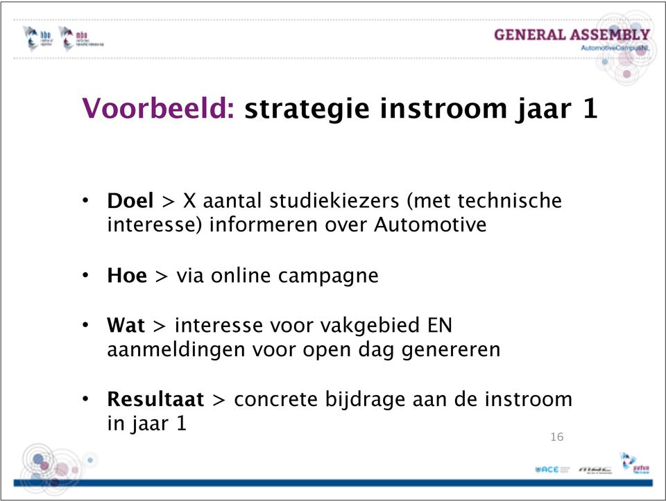 campagne Wat > interesse vr vakgebied EN aanmeldingen vr pen dag