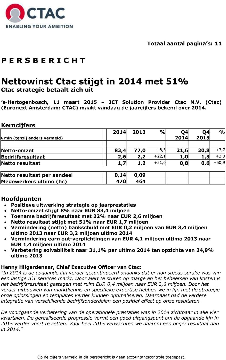 Kerncijfers mln (tenzij anders vermeld) 2014 2013 % Q4 2014 Q4 2013 % Netto-omzet 83,4 77,0 +8,3 21,6 20,8 +3,7 Bedrijfsresultaat 2,6 2,2 +22,1 1,0 1,3 +3,0 Netto resultaat 1,7 1,2 +51,0 0,8 0,6