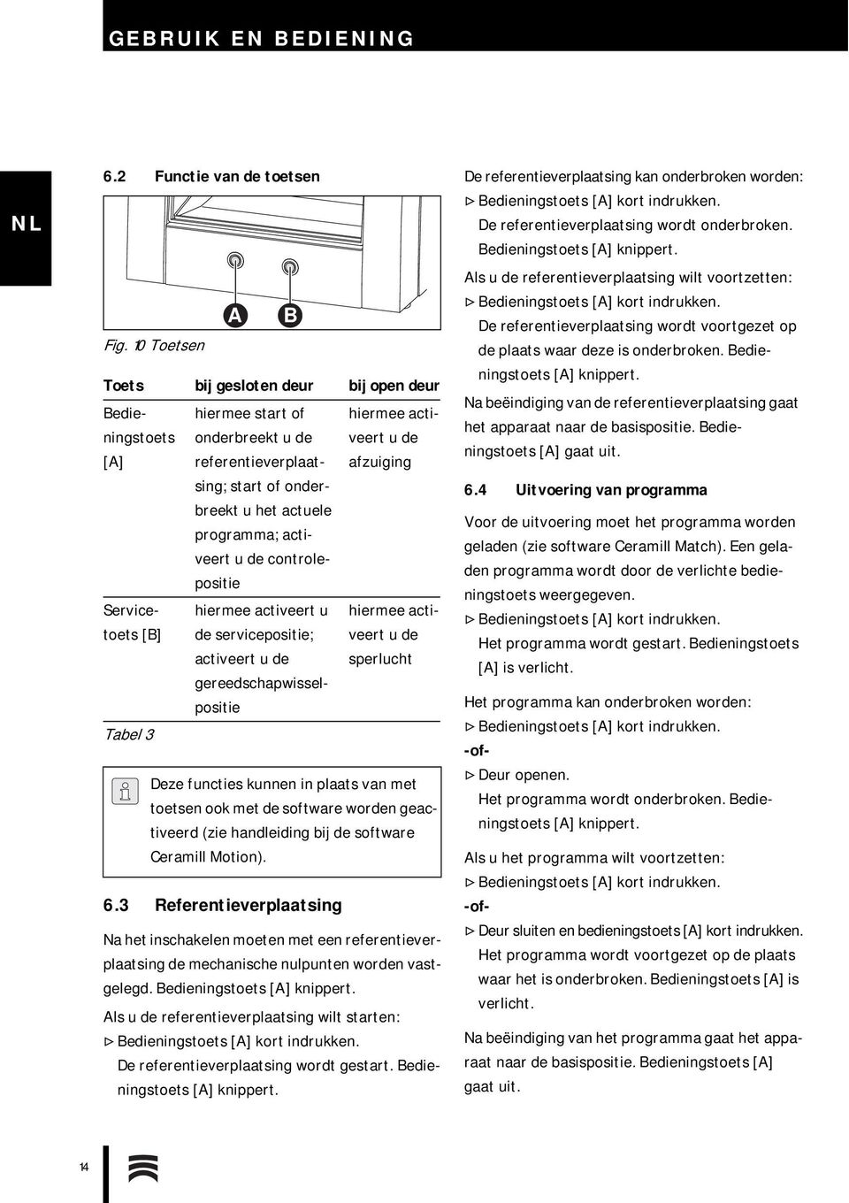 programma; activeert u de controlepositie Servicetoets hiermee activeert u hiermee acti- [B] de servicepositie; veert u de activeert u de sperlucht gereedschapwisselpositie Tabel 3 Deze functies