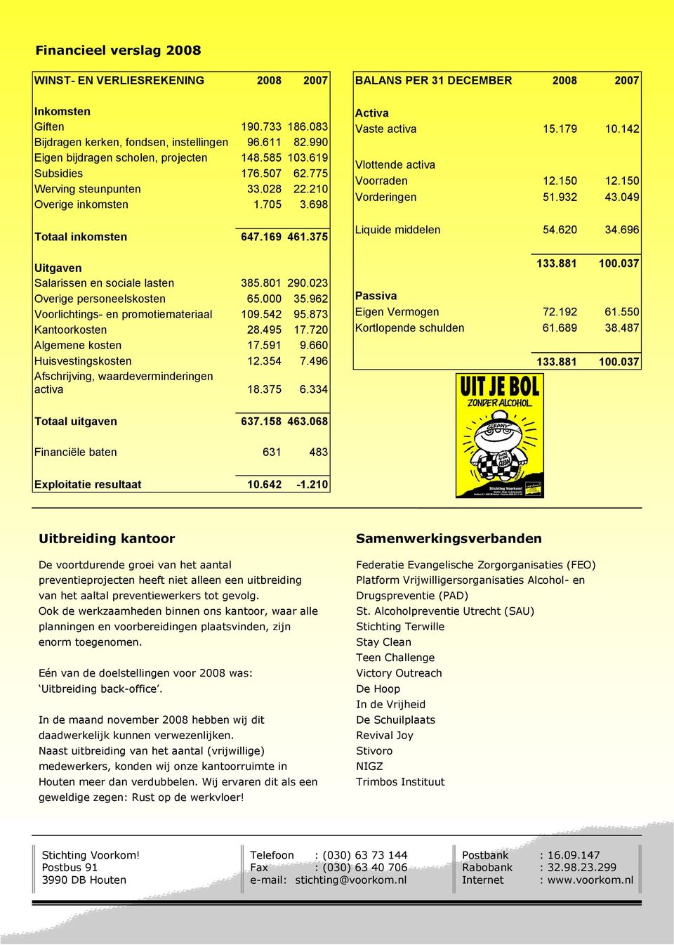 23 Overige personeelskosten 65. 35.962 Voorlichtings- en promotiemateriaal 19.542 95.873 Kantoorkosten 28.495 17.72 Algemene kosten 17.591 9.66 Huisvestingskosten 12.354 7.