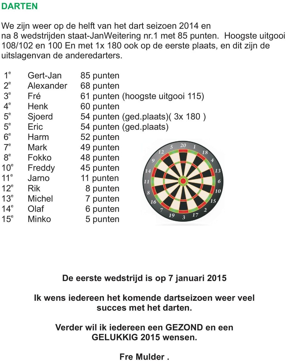 1 Grt-Jan 85 puntn 2 Alxandr 68 puntn 3 Fré 61 puntn (hoogst uitgooi 115) 4 Hnk 60 puntn 5 Sjord 54 puntn (gd.plaats)( 3x 180 ) 5 Eric 54 puntn (gd.