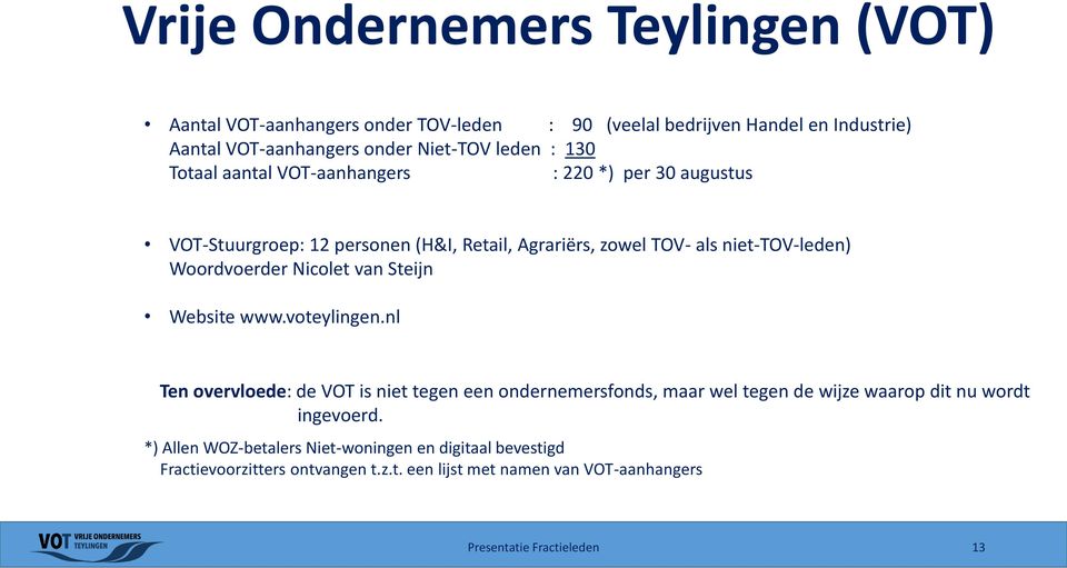 Nicolet van Steijn Website www.voteylingen.nl Ten overvloede: de VOT is niet tegen een ondernemersfonds, maar wel tegen de wijze waarop dit nu wordt ingevoerd.