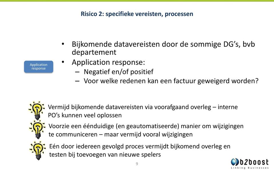 Vermijd bijkomende datavereisten via voorafgaand overleg interne PO s kunnen veel oplossen Voorzie een éénduidige (en