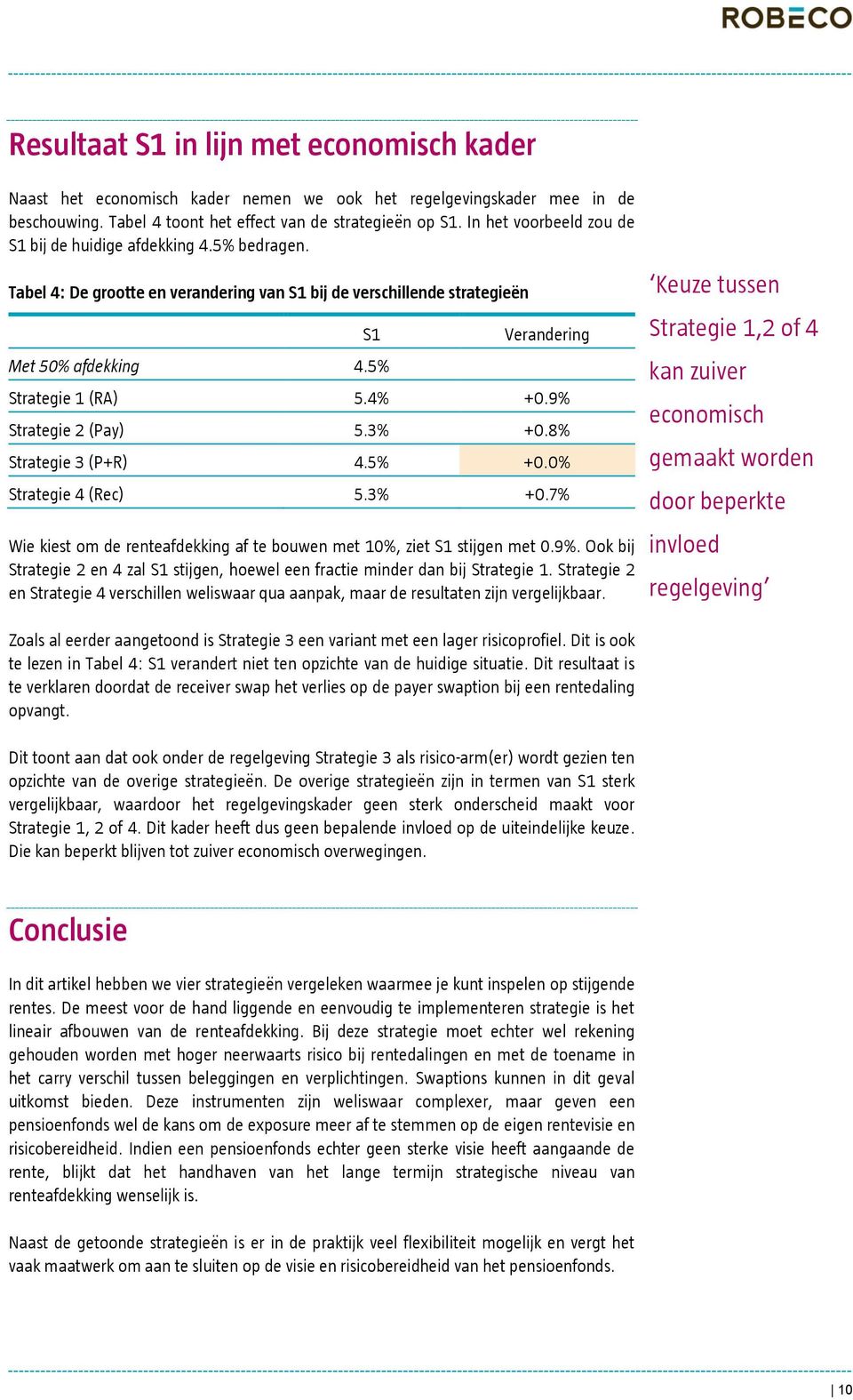 4% +0.9% Strategie 2 (Pay) 5.3% +0.8% Strategie 3 (P+R) 4.5% +0.0% Strategie 4 (Rec) 5.3% +0.7% Wie kiest om de renteafdekking af te bouwen met 10%, ziet S1 stijgen met 0.9%. Ook bij Strategie 2 en 4 zal S1 stijgen, hoewel een fractie minder dan bij Strategie 1.