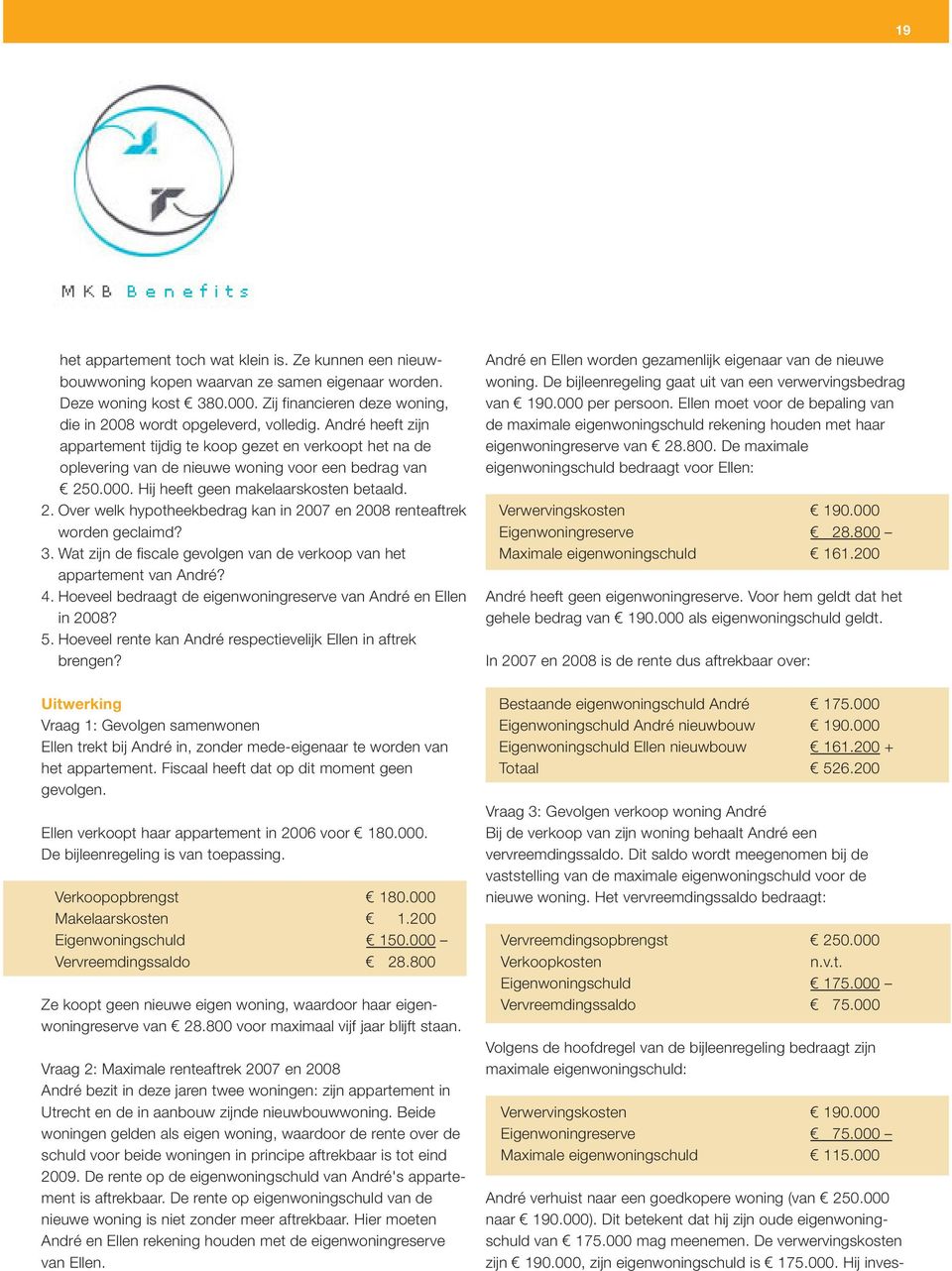 Over welk hypotheekbedrag kan in 2007 en 2008 renteaftrek worden geclaimd? 3. Wat zijn de fiscale gevolgen van de verkoop van het appartement van André? 4.