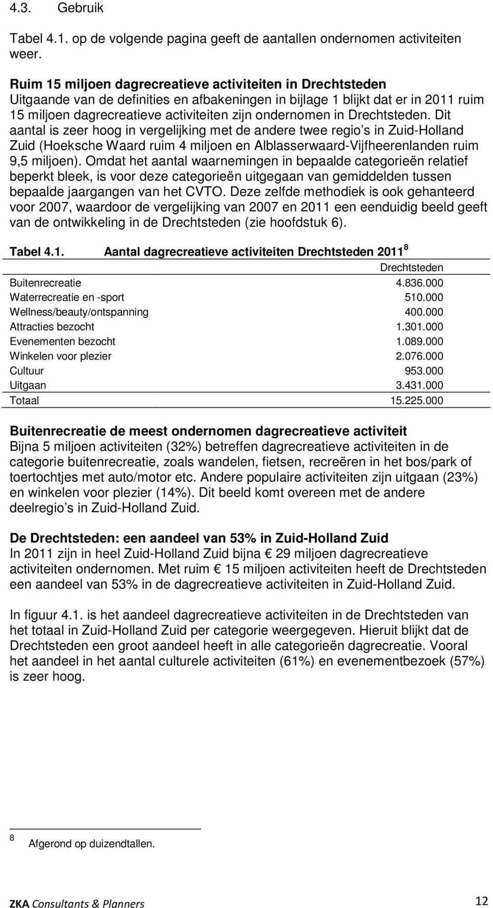 in Drechtsteden. Dit aantal is zeer hoog in vergelijking met de andere twee regio s in Zuid-Holland Zuid (Hoeksche Waard ruim 4 miljoen en Alblasserwaard-Vijfheerenlanden ruim 9,5 miljoen).