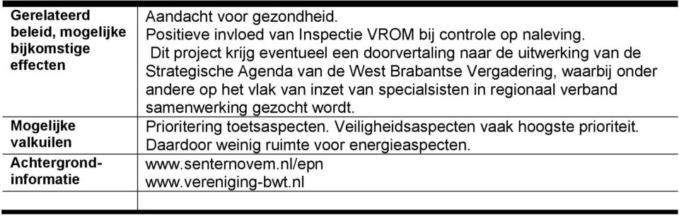 Dit project krijg eventueel een doorvertaling naar de uitwerking van de Strategische Agenda van de West Brabantse Vergadering, waarbij onder