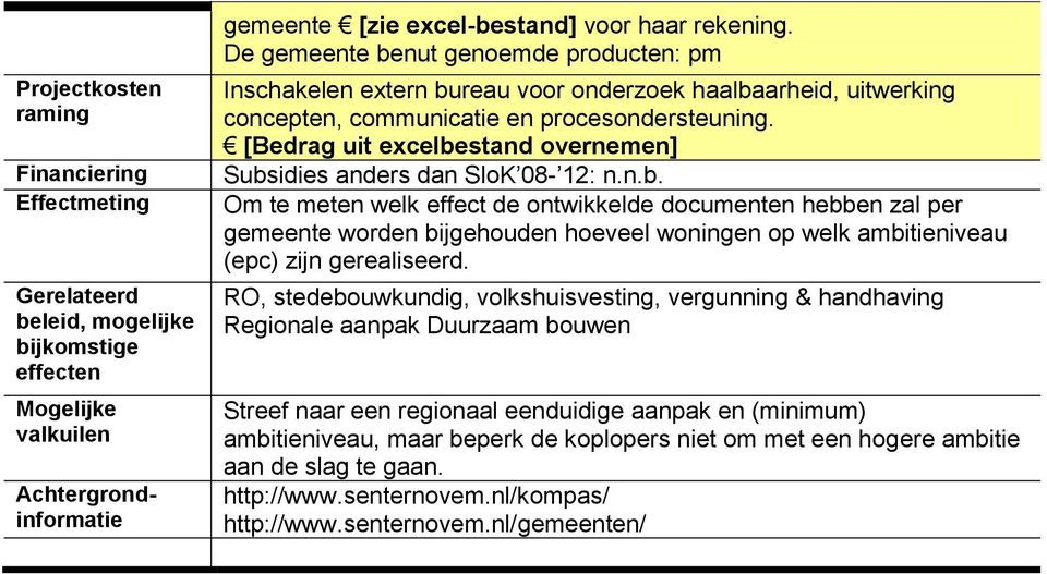 [Bedrag uit excelbestand overnemen] Subsidies anders dan SloK 08-12: n.n.b. Om te meten welk effect de ontwikkelde documenten hebben zal per gemeente worden bijgehouden hoeveel woningen op welk ambitieniveau (epc) zijn gerealiseerd.