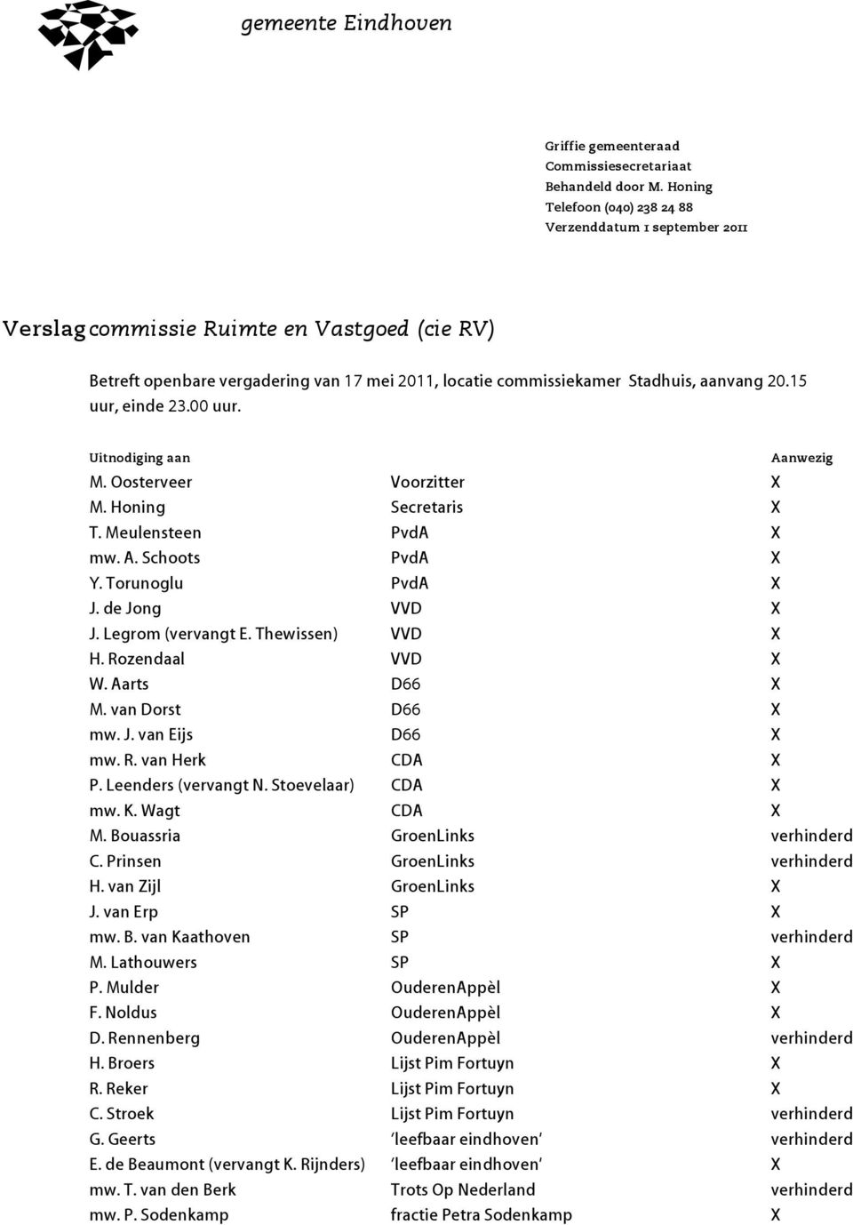 15 uur, einde 23.00 uur. Uitnodiging aan Aanwezig M. Oosterveer Voorzitter X M. Honing Secretaris X T. Meulensteen PvdA X mw. A. Schoots PvdA X Y. Torunoglu PvdA X J. de Jong VVD X J.