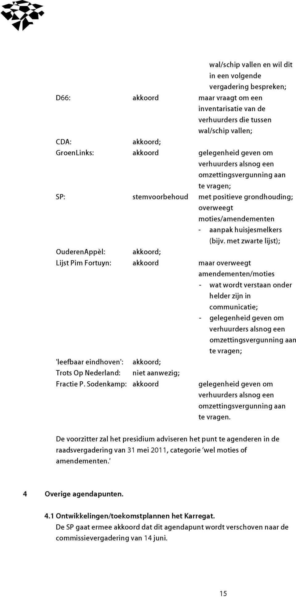 met zwarte lijst); OuderenAppèl: Lijst Pim Fortuyn: akkoord maar overweegt amendementen/moties - wat wordt verstaan onder helder zijn in communicatie; - gelegenheid geven om verhuurders alsnog een