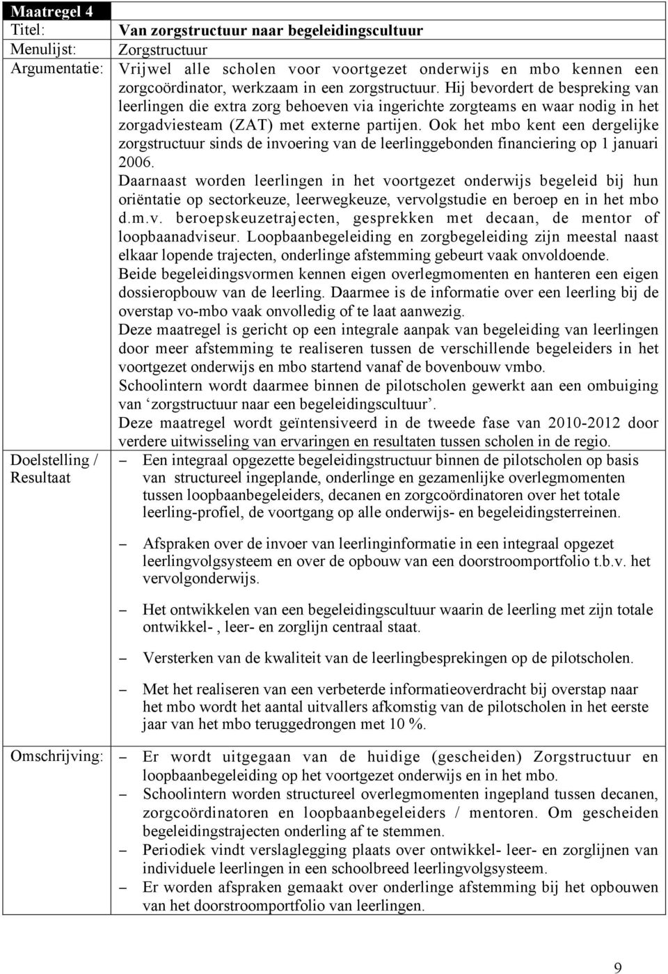 Hij bevordert de bespreking van leerlingen die extra zorg behoeven via ingerichte zorgteams en waar nodig in het zorgadviesteam (ZAT) met externe partijen.