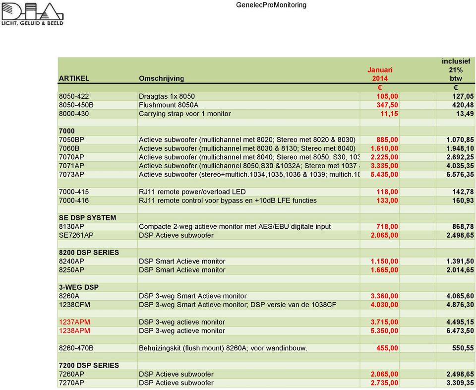 692,25 7071AP Actieve subwoofer (multichannel 8050,S30 &1032A; Stereo met 1037 & 1038) 3.335,00 4.035,35 7073AP Actieve subwoofer (stereo+multich.1034,1035,1036 & 1039; multich.1037 5.