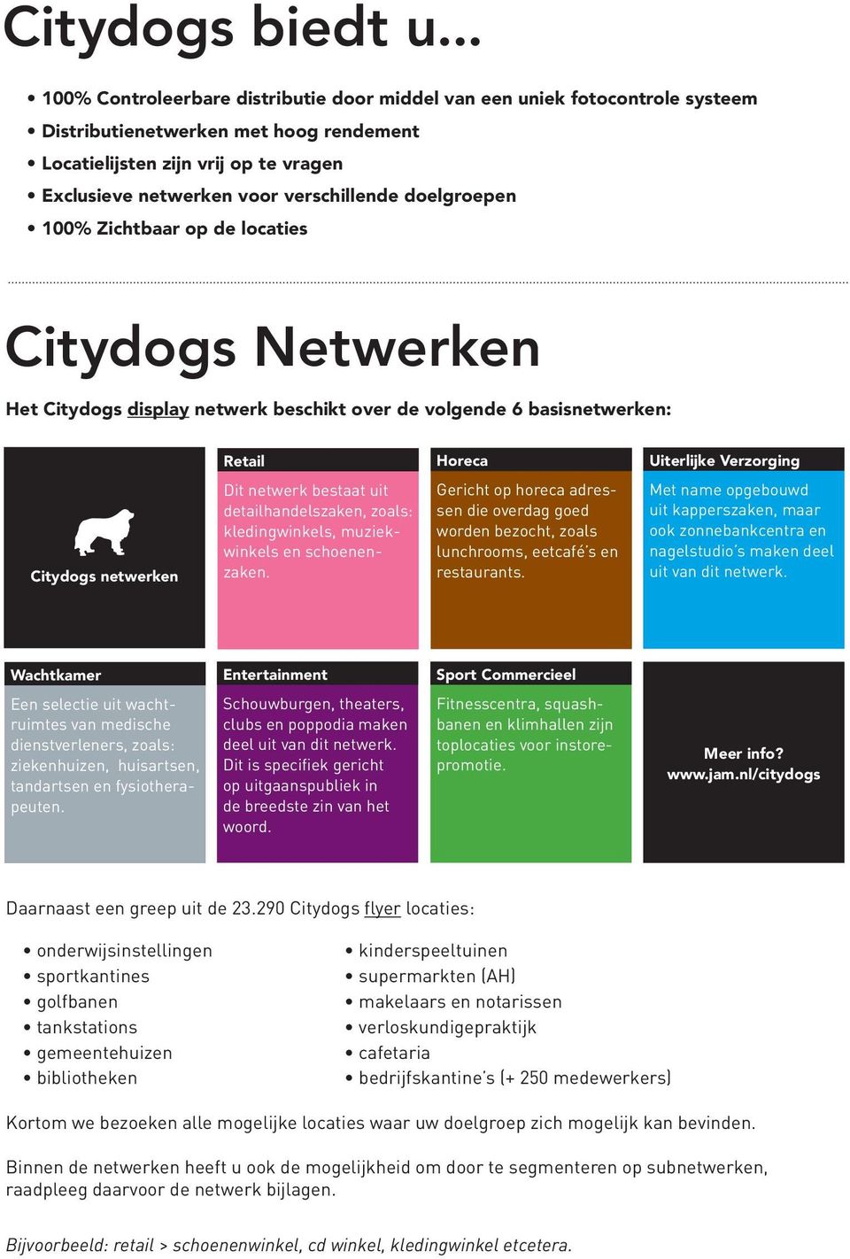 doelgroepen 100% Zichtbaar op de locaties Citydogs Netwerken Het Citydogs display netwerk beschikt over de volgende 6 basisnetwerken: Retail Horeca Uiterlijke Verzorging Citydogs netwerken Dit